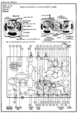 Chassis ch= 47-E Code 125; Philco, Philadelphia (ID = 2809020) Radio