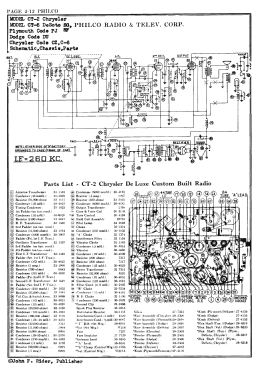 Chrysler ; Philco, Philadelphia (ID = 2909423) Radio