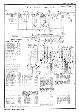 Chrysler Airflow ; Philco, Philadelphia (ID = 2909435) Radio