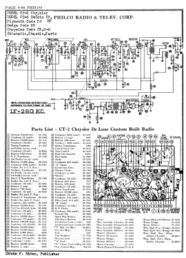 Chrysler CT5; Philco, Philadelphia (ID = 2859349) Radio