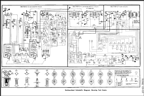 CR10 ; Philco, Philadelphia (ID = 271634) Car Radio