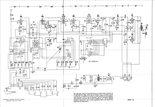 CR-12 ; Philco, Philadelphia (ID = 974646) Car Radio