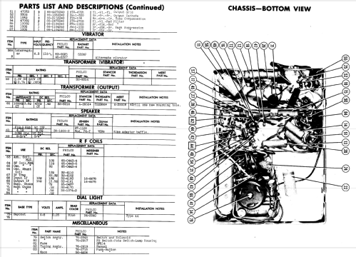 CR-12 ; Philco, Philadelphia (ID = 974649) Car Radio