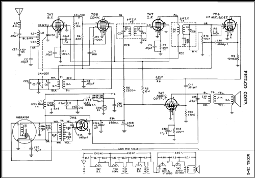 CR-2 ; Philco, Philadelphia (ID = 437074) Car Radio