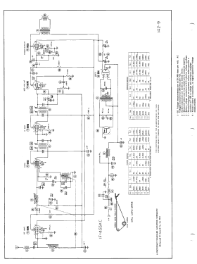 CR-501 ; Philco, Philadelphia (ID = 2949376) Car Radio