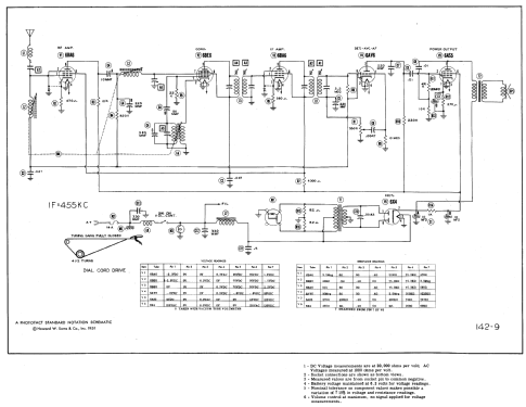 CR-501 ; Philco, Philadelphia (ID = 525085) Car Radio