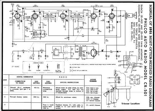 CR-503 ; Philco, Philadelphia (ID = 131102) Car Radio