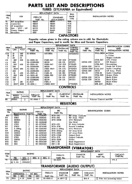 CR-503 ; Philco, Philadelphia (ID = 2890213) Car Radio