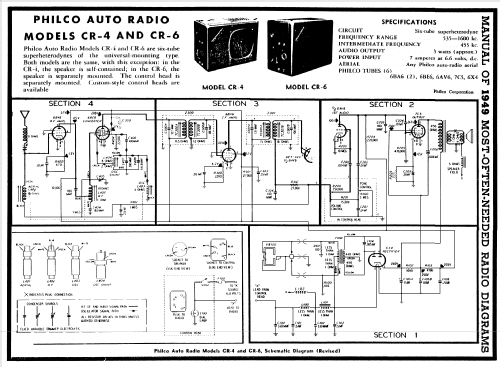 CR-6 ; Philco, Philadelphia (ID = 98982) Car Radio