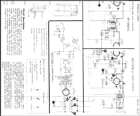 CR-9 ; Philco, Philadelphia (ID = 297834) Car Radio