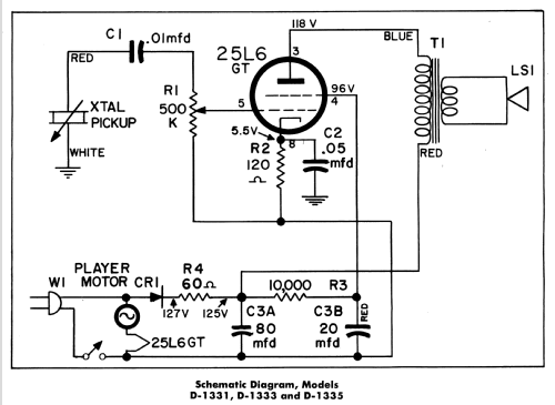 D-1331 ; Philco, Philadelphia (ID = 1176501) R-Player