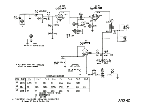 D-1346 ; Philco, Philadelphia (ID = 1932167) Ton-Bild