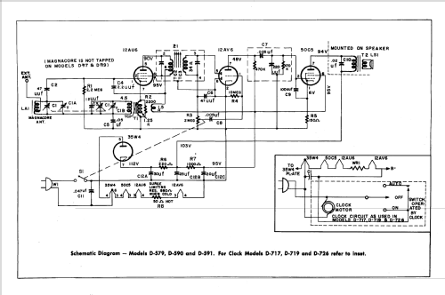 D-579 55-579; Philco, Philadelphia (ID = 181923) Radio