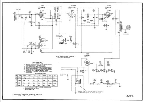 D-579 55-579; Philco, Philadelphia (ID = 2369746) Radio