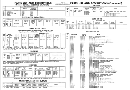 D-598 ; Philco, Philadelphia (ID = 2275893) Radio