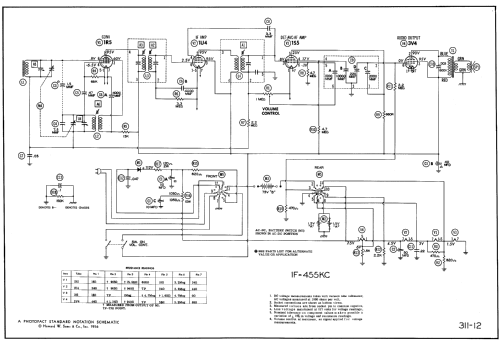 D-655 Code 121 ; Philco, Philadelphia (ID = 522931) Radio