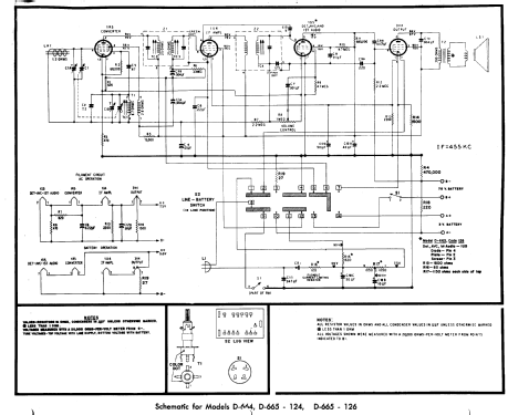 D-664 Code 124 ; Philco, Philadelphia (ID = 182732) Radio