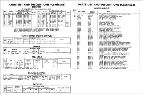 D-665 Code 124 ; Philco, Philadelphia (ID = 2327510) Radio