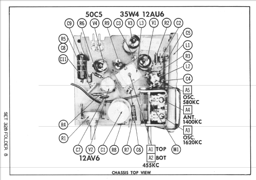 D-719 ; Philco, Philadelphia (ID = 2369766) Radio