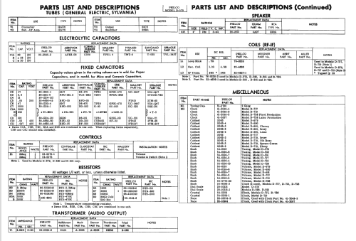 D-719 ; Philco, Philadelphia (ID = 2369772) Radio