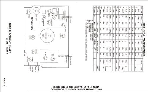 E2004G Ch= 7E11; Philco, Philadelphia (ID = 1855687) Fernseh-E