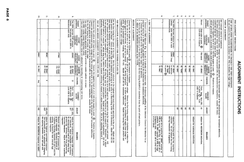 E3032R Ch= 7H20; Philco, Philadelphia (ID = 2459605) Television