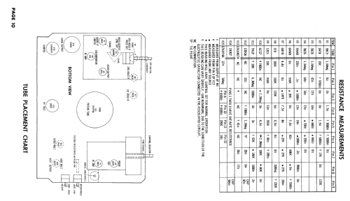 E3032R Ch= 7H22; Philco, Philadelphia (ID = 2460010) Television