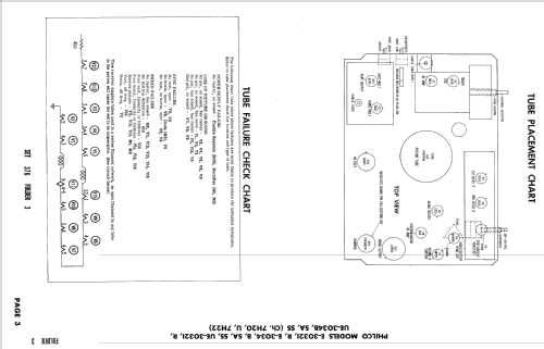 E3034 Ch= 7H20; Philco, Philadelphia (ID = 2459686) Television