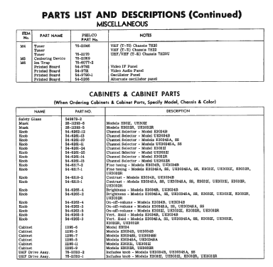 E3034B Ch= 7H20; Philco, Philadelphia (ID = 2459643) Television