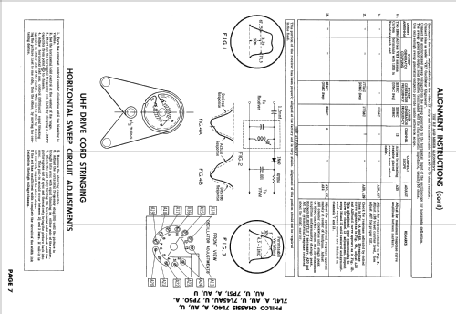 E4206SL Ch= 7L40A; Philco, Philadelphia (ID = 2386776) Television