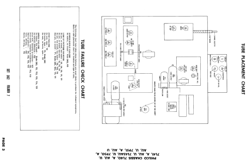 E4206SL Ch= 7L40A; Philco, Philadelphia (ID = 2386778) Television