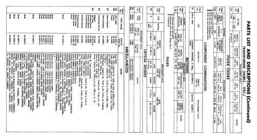 E6204M Ch= 7P50A; Philco, Philadelphia (ID = 2389815) Television