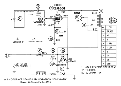 E-1355 ; Philco, Philadelphia (ID = 2507206) R-Player