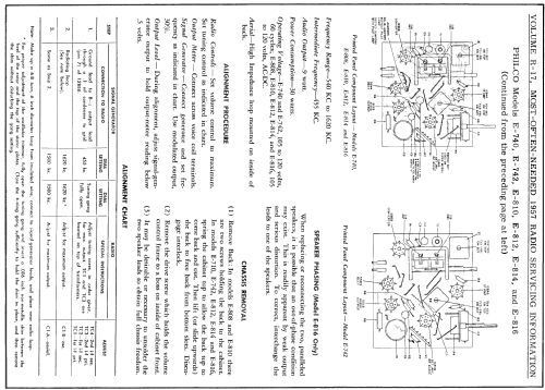 E-740 ; Philco, Philadelphia (ID = 133078) Radio