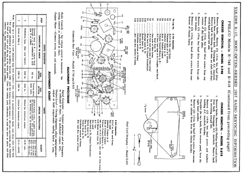 E-748 ; Philco, Philadelphia (ID = 133090) Radio