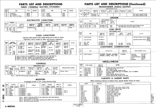 E-748 ; Philco, Philadelphia (ID = 2498712) Radio