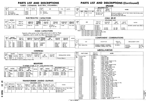 E-810 ; Philco, Philadelphia (ID = 1859447) Radio