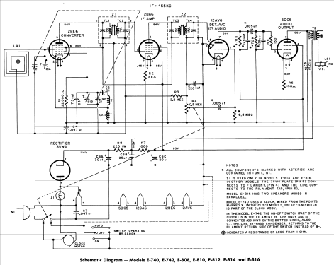 E-816 ; Philco, Philadelphia (ID = 1860676) Radio