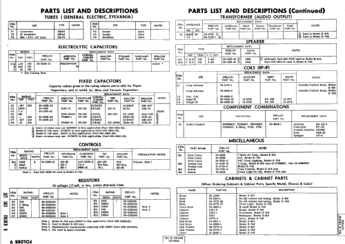E-818 ; Philco, Philadelphia (ID = 529141) Radio