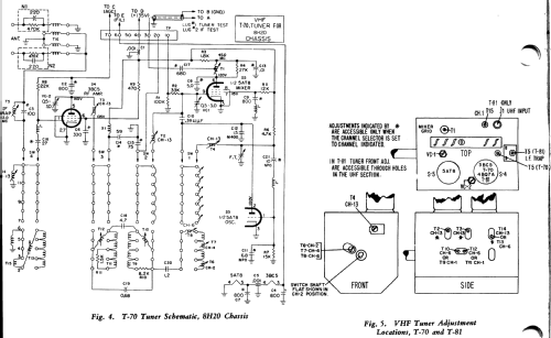 F3035SS Ch= 8H20; Philco, Philadelphia (ID = 1153938) Fernseh-E