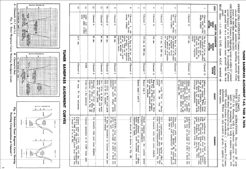 F4628 Ch= 8L41; Philco, Philadelphia (ID = 1147863) Television