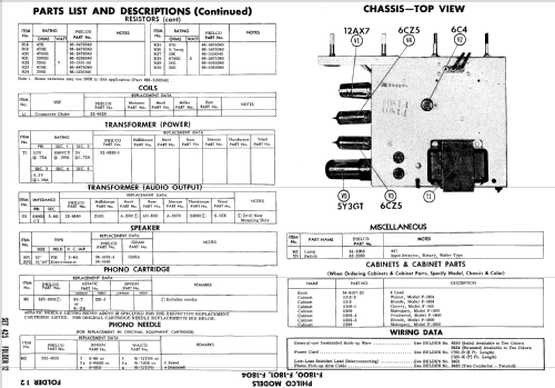 F-1801 ; Philco, Philadelphia (ID = 733706) R-Player