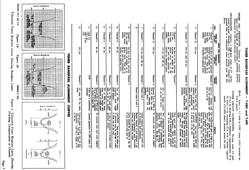 G4231L Ch= 9L35; Philco, Philadelphia (ID = 1156344) Télévision