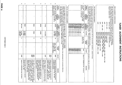 G4642S Ch= 9L41; Philco, Philadelphia (ID = 916415) Television