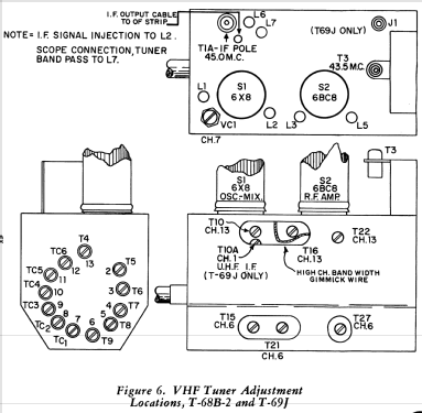 G4642SL Ch= 9L41; Philco, Philadelphia (ID = 1157504) Television