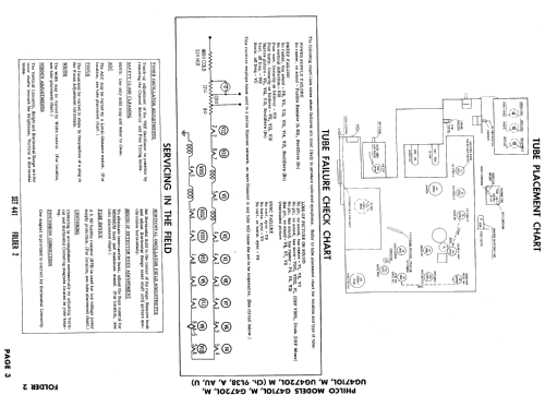 G4720L Ch= 9L38A; Philco, Philadelphia (ID = 887251) Televisión