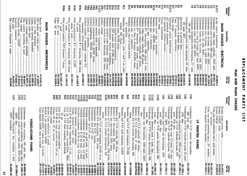 G6628M Ch= 9L60; Philco, Philadelphia (ID = 1160785) Television