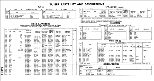 G-1706S ; Philco, Philadelphia (ID = 611336) R-Player