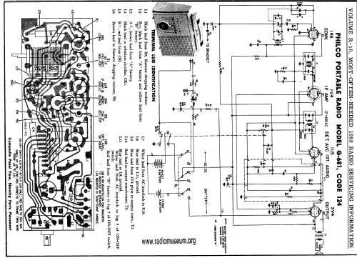 Scantenna G-681 Code 124; Philco, Philadelphia (ID = 60012) Radio