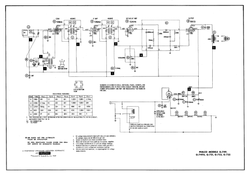 G-755 ; Philco, Philadelphia (ID = 593557) Radio